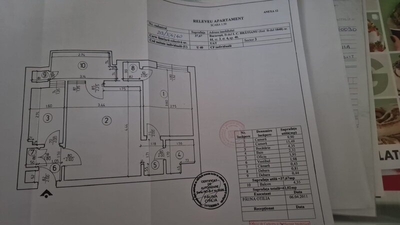 Unirii, ultracentral, vis-a-vis de Cocor, B-dul Bratianu, comision 0%.